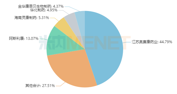 图2.png 图2.png