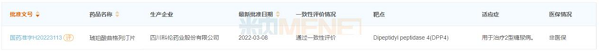 图2:琥珀酸曲格列汀片的批文情况-6.png 图2:琥珀酸曲格列汀片的批文情况-6.png