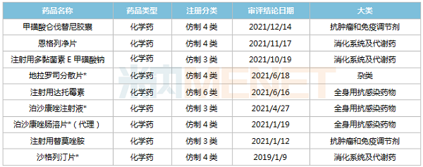 2019年至今红足1获批品种-600.png
