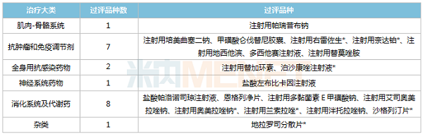 红足1已过评品种-600.png